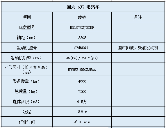 東風(fēng)小多利卡吸污車 (1).jpg